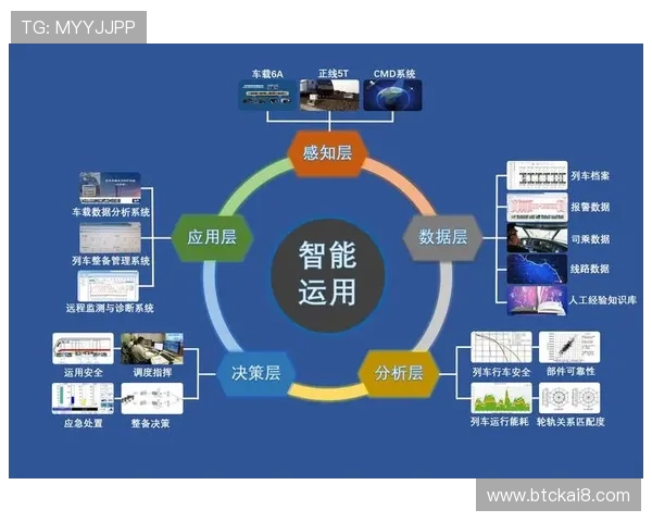 凯发娱乐官网登录最新版本更新内容及优化提升用户体验