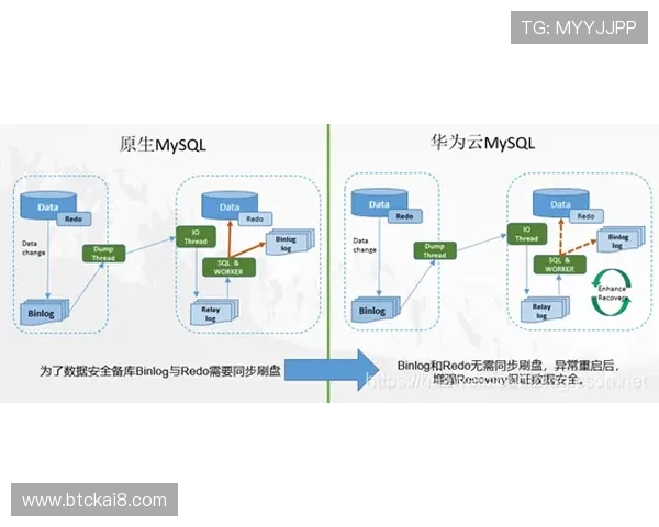 凯发体育备用平台下载流程全解析，提供安全稳定的下载渠道保障您的游戏体验