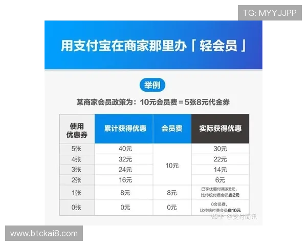 加入K8网络电玩会员的详细流程指南，轻松注册成为平台尊贵的VIP玩家